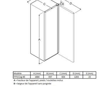 Armoire négative statique, carrosserie epoxy blanc, 316L