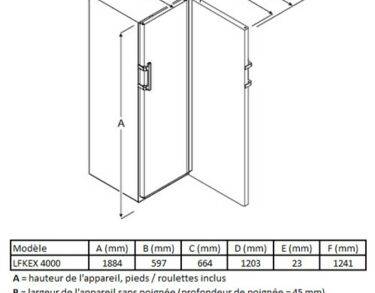 Armoire positive ATEX 5°C ± 3°C, 394L