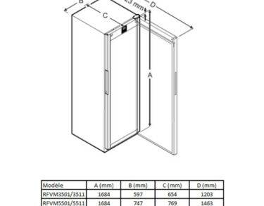 Armoire médicaments 5°C ± 3°C, 569 litres, porte vitrée
